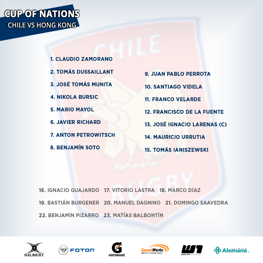 Equipo titular chile rugby vs hong kong, regal hotels cup of nations